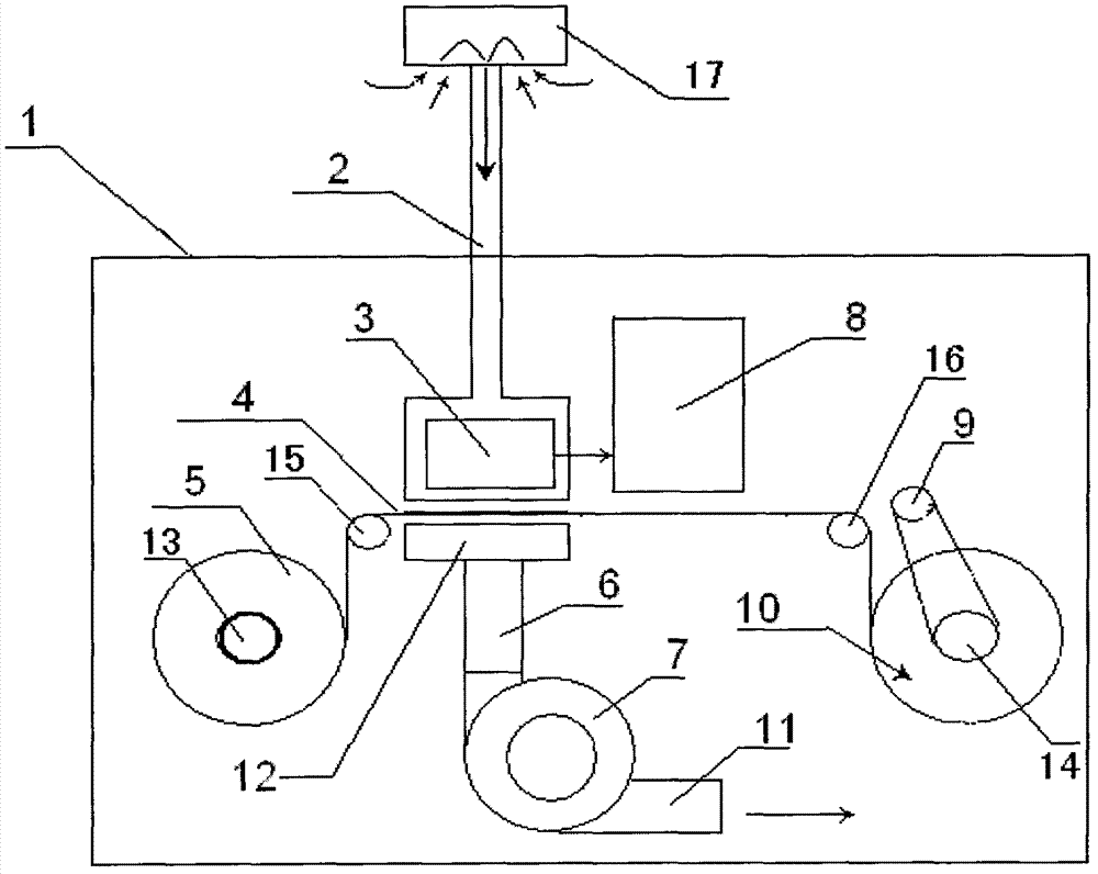 Roll type paper feeding and sampling apparatus for radioactive aerosol continuous monitor