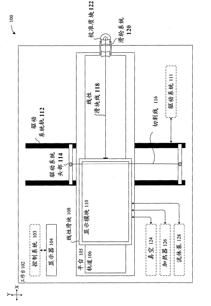 Display module reworkability