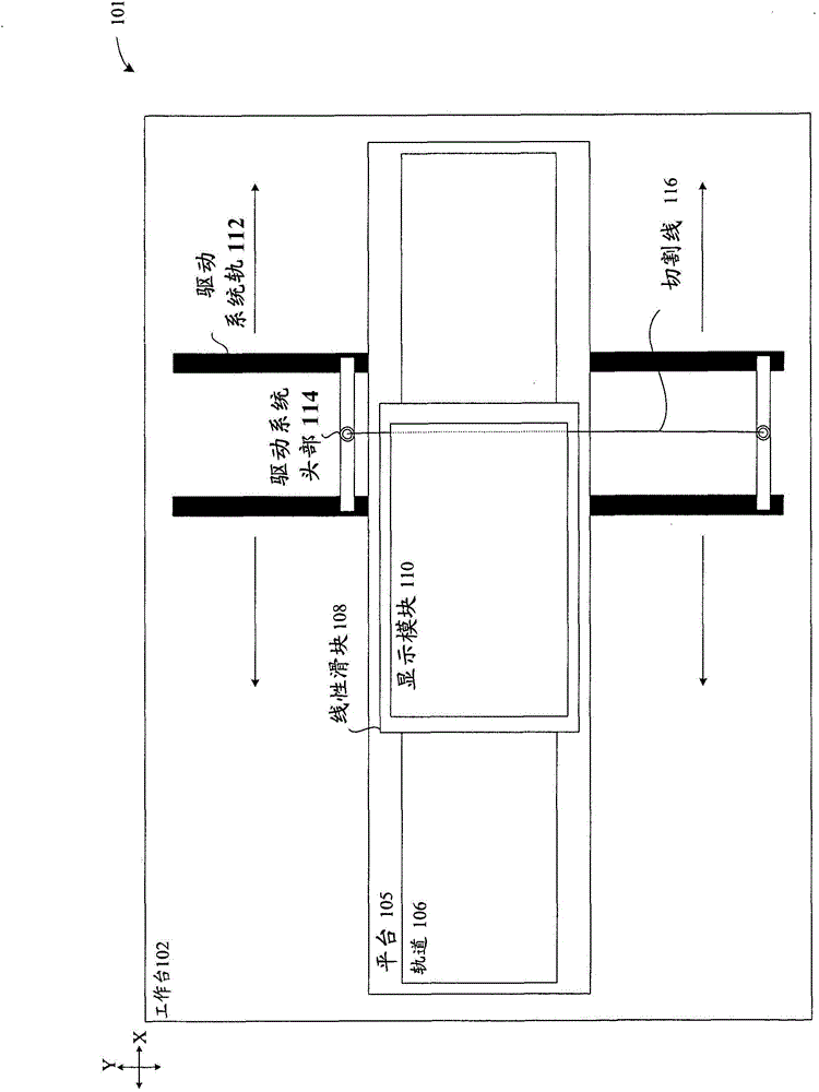 Display module reworkability