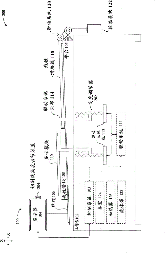 Display module reworkability