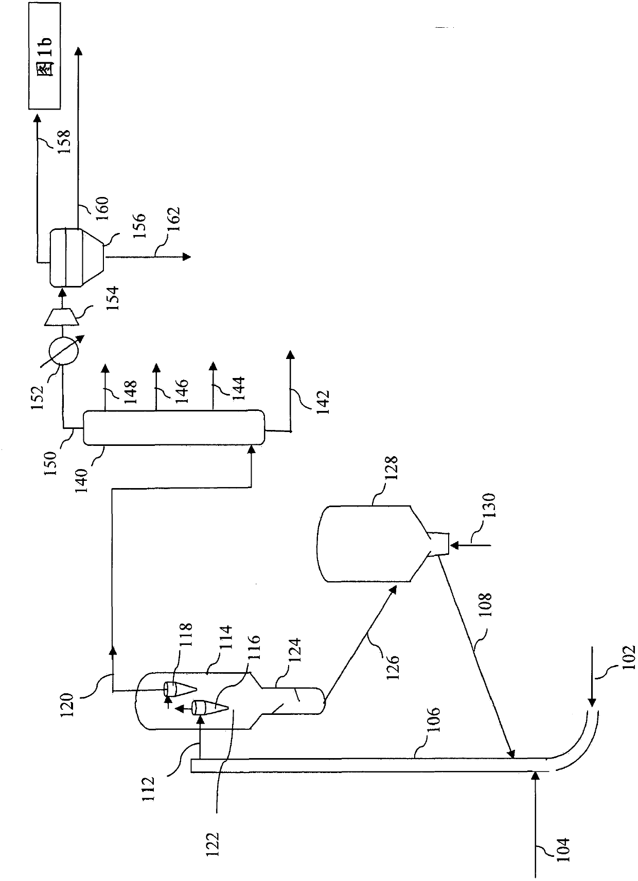 Process for fluid catalytic cracking of oxygenated hydrocarbon compounds of biological origin