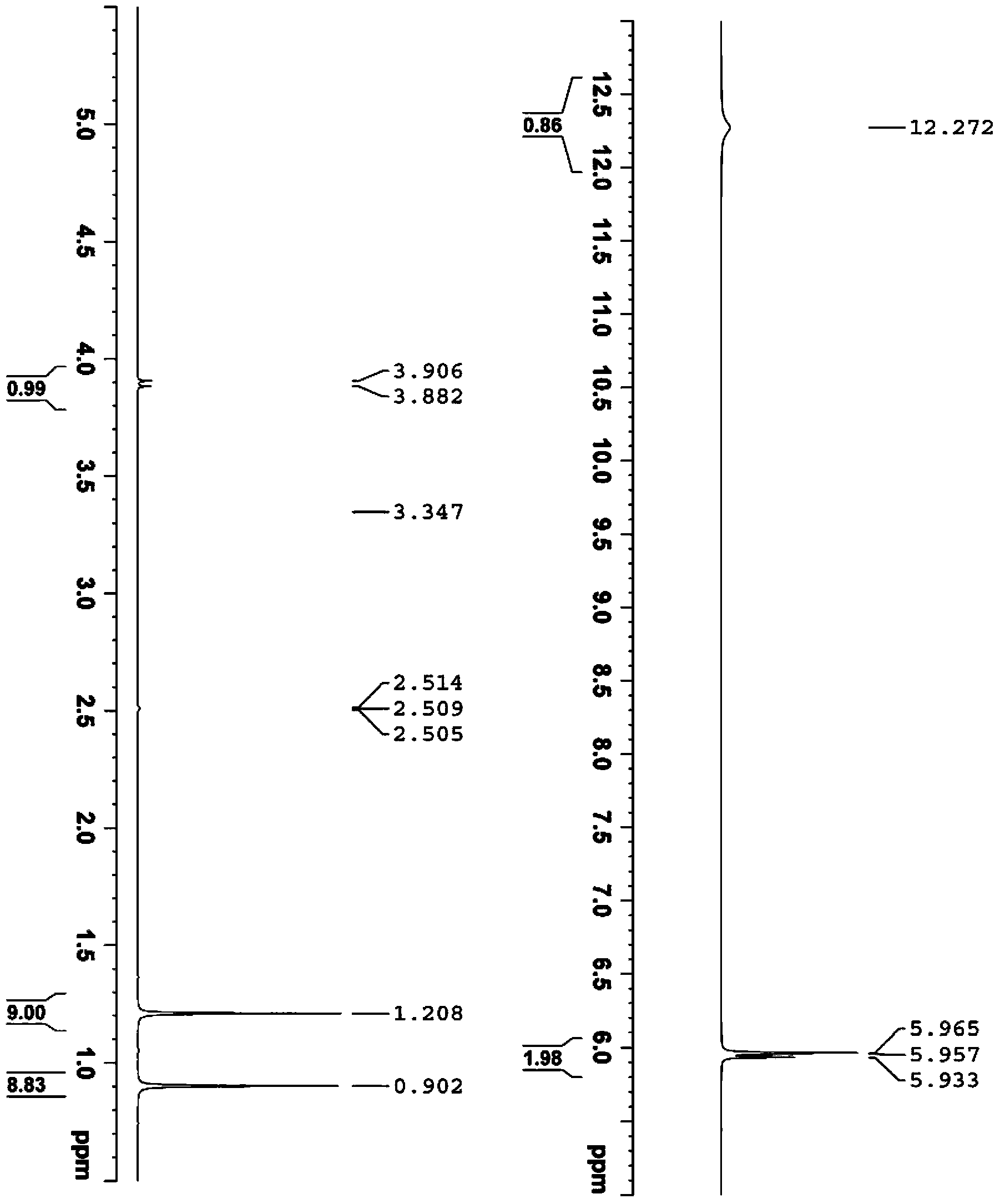 One-pot synthetic method for N-t-butyl-aminocarbonyl-3-methyl-L-valine