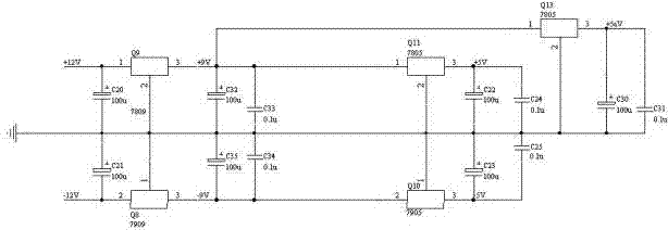 System for detecting electrical conductivity and pH (potential Of Hydrogen) during biological separation and purification process