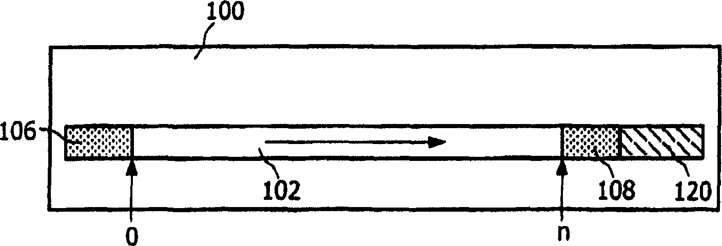 An optical data disc with multiple booting points