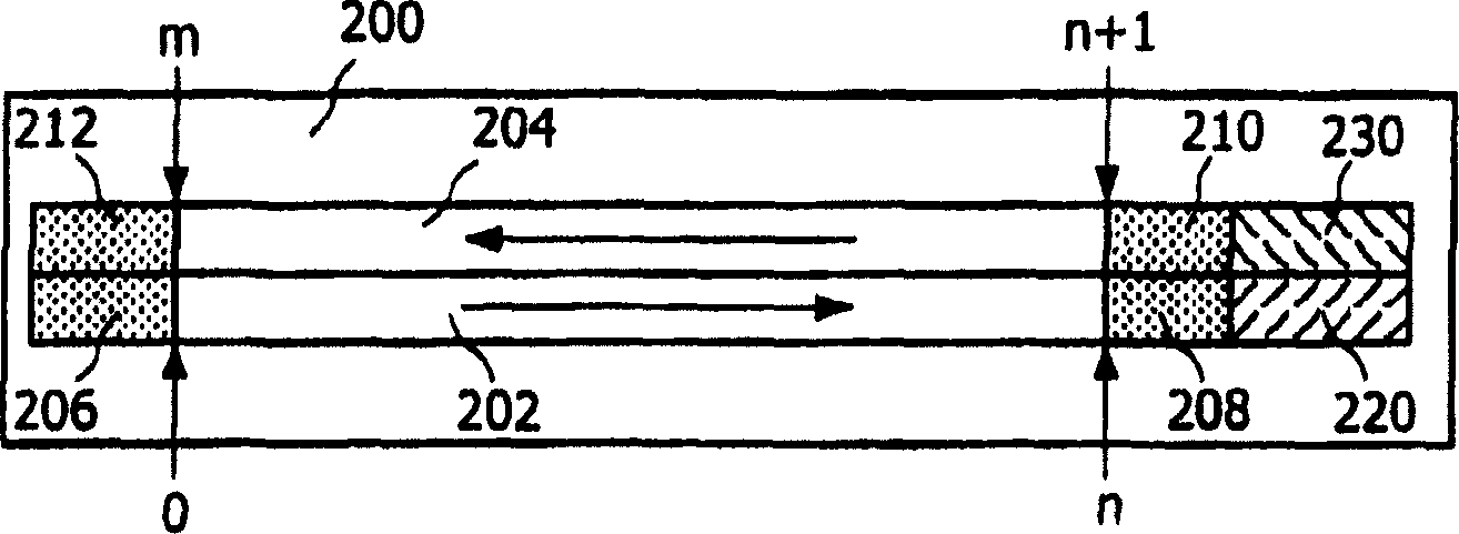 An optical data disc with multiple booting points