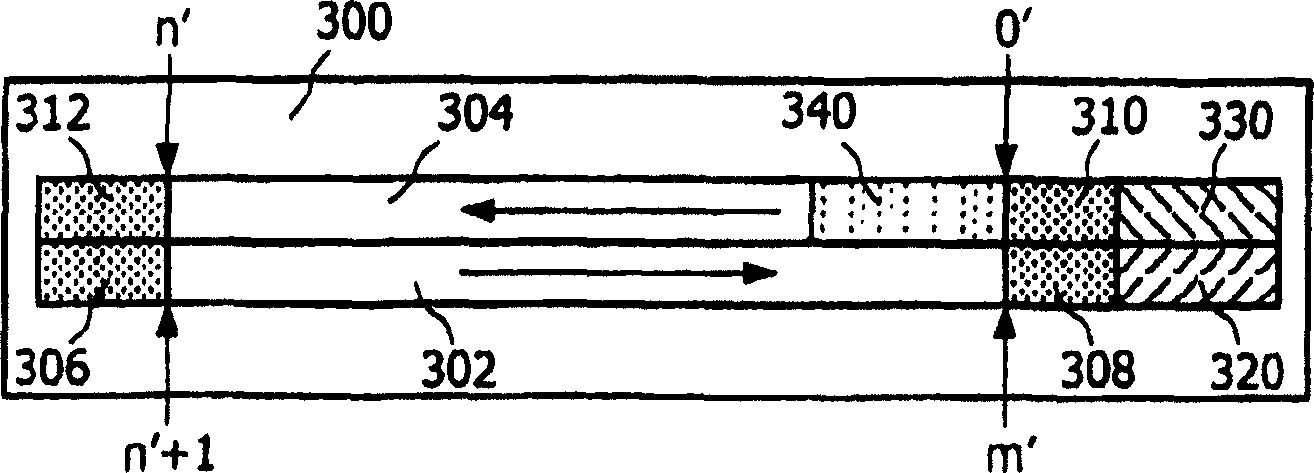 An optical data disc with multiple booting points