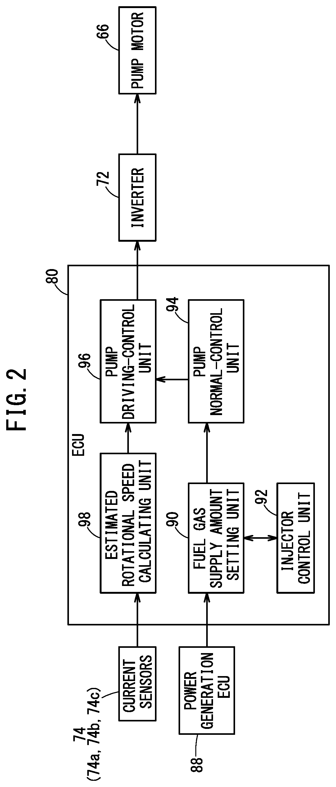Method of operating fuel cell system