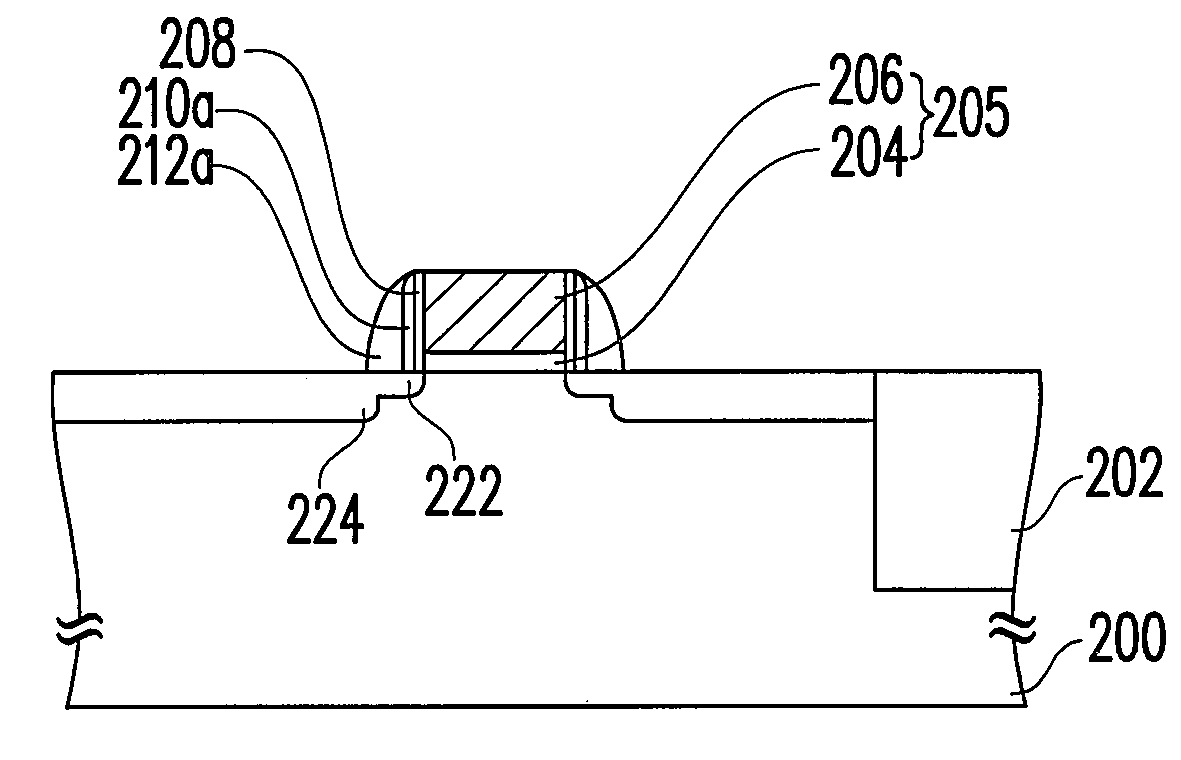 Method of forming carbon-containing silicon nitride layer