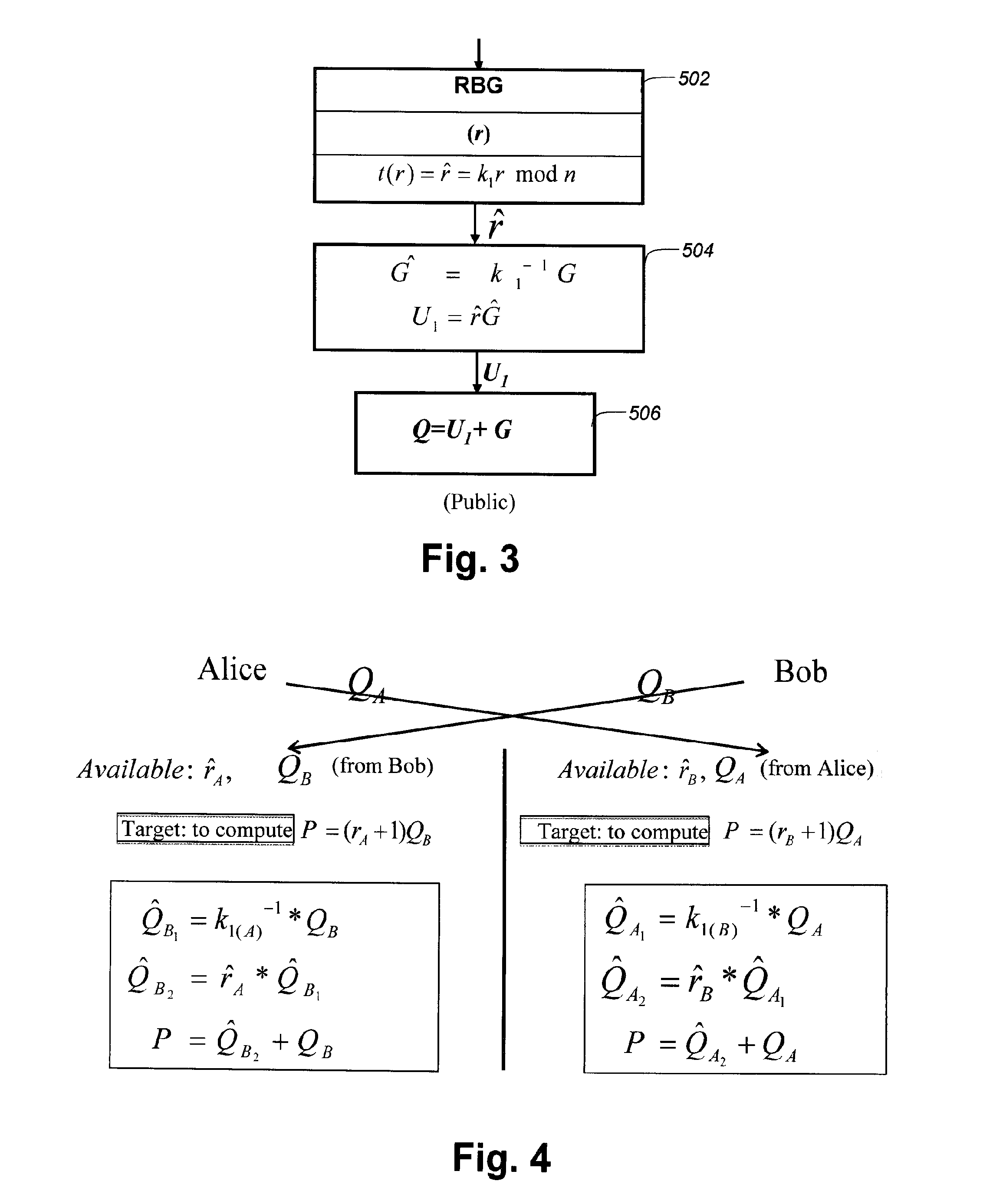 System and method for generating and protecting cryptographic keys