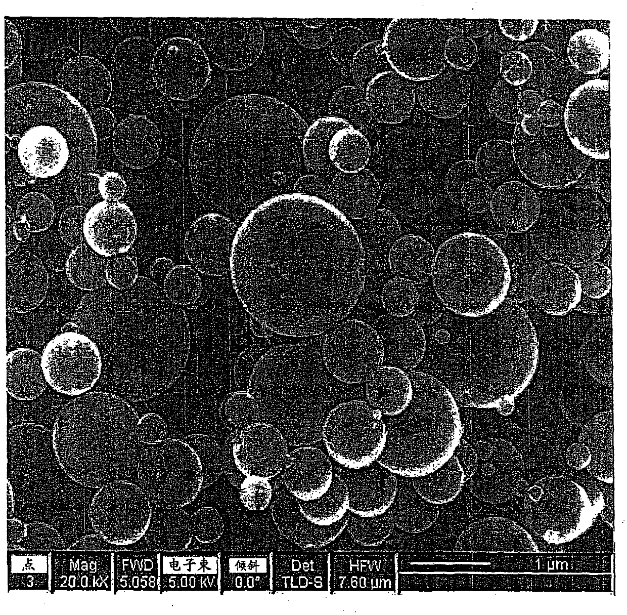 Controllable synthesis of porous carbon spheres, and electrochemical applications thereof