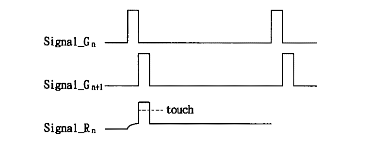 LCD (liquid crystal display) device with function of touch control and touch control panel