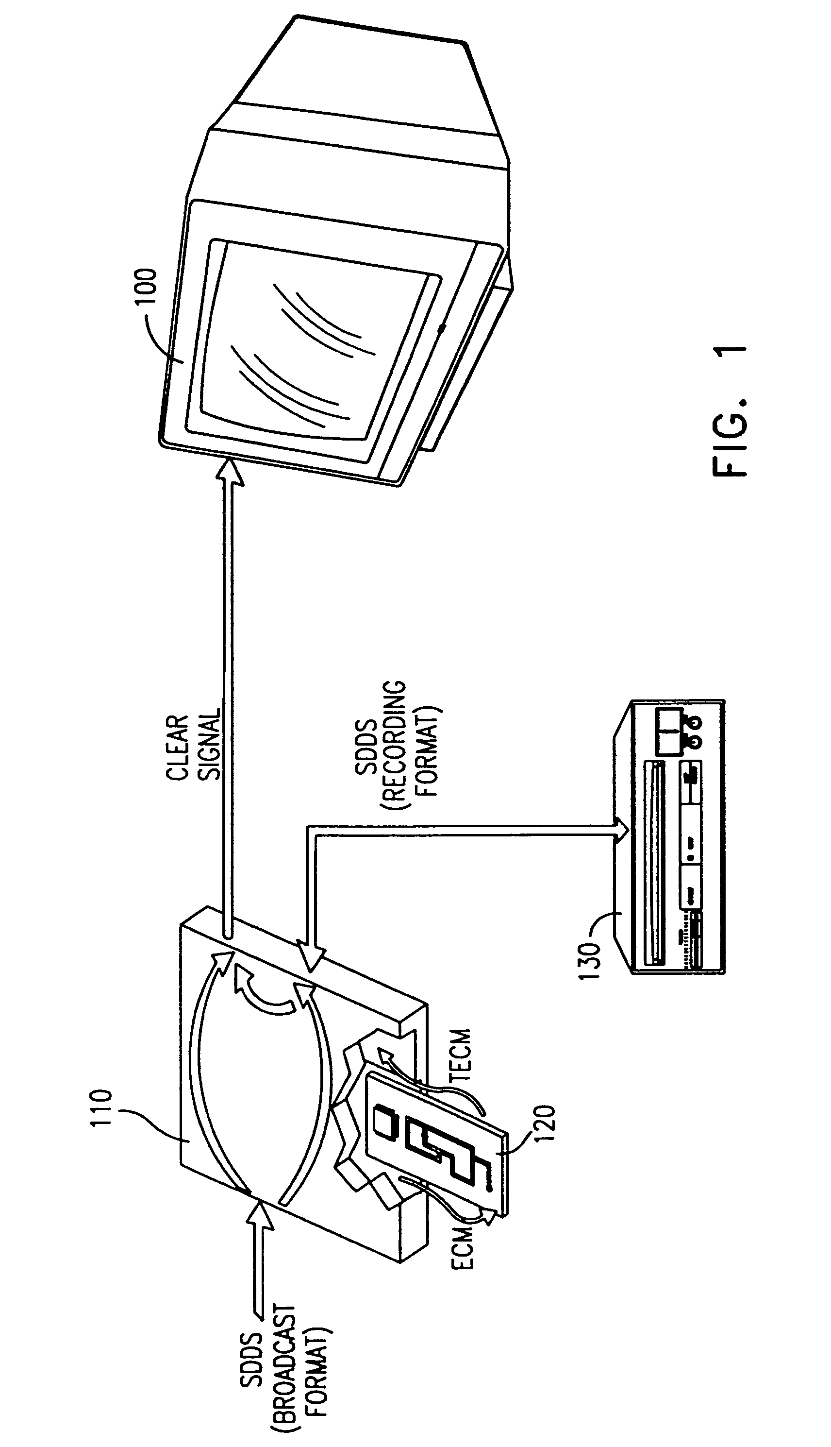 Secure digital content delivery system and method over a broadcast network