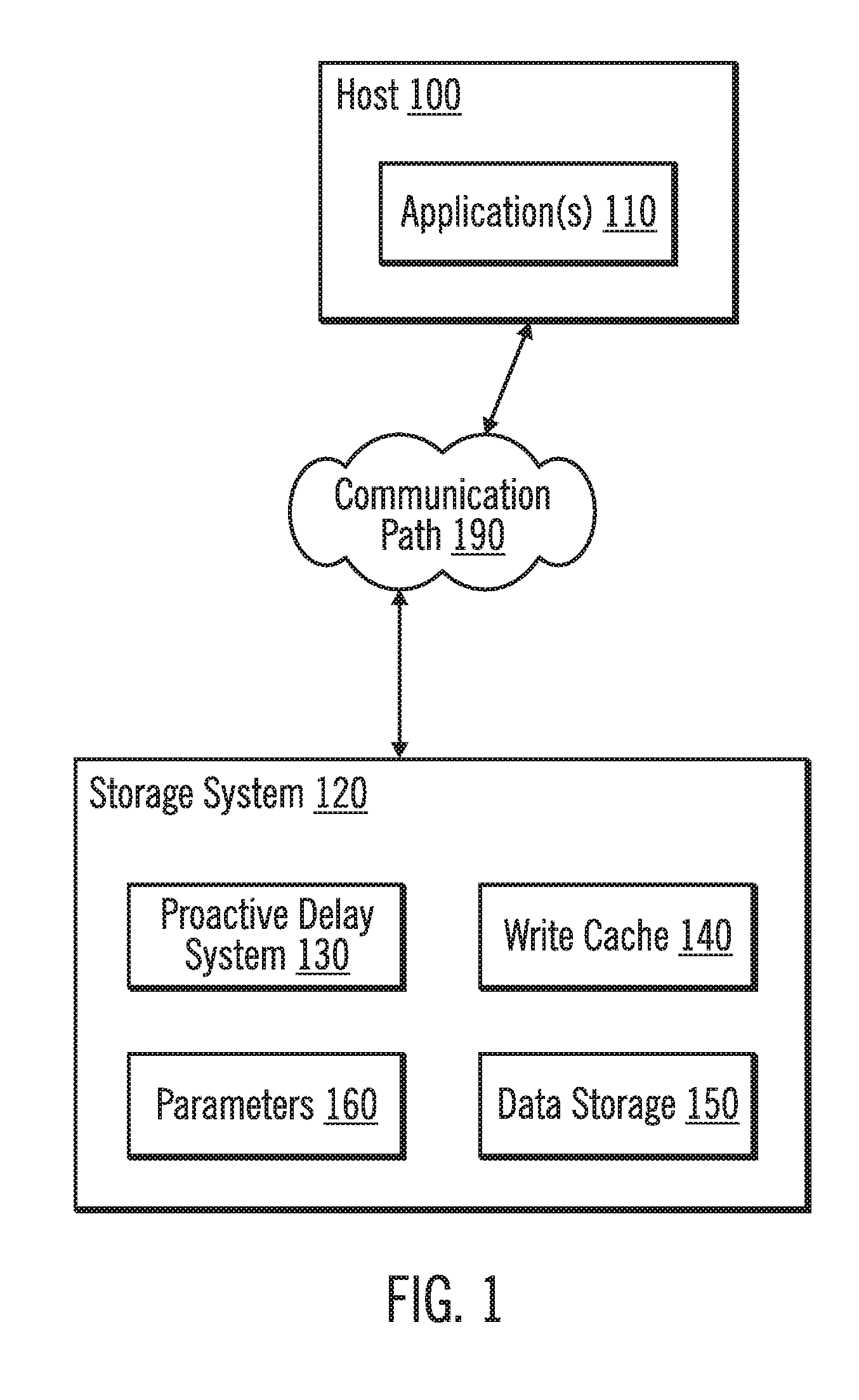 Proactive technique for reducing occurrence of long write service time for a storage device with a write cache