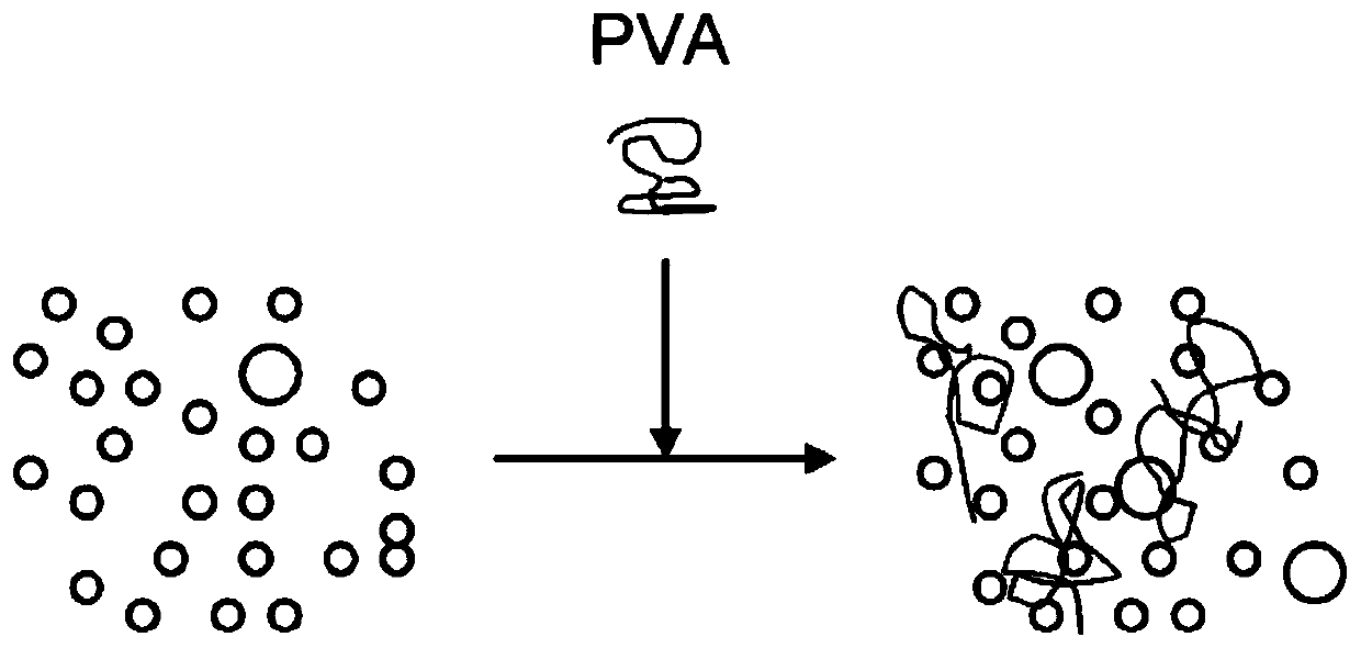 Slurry and polishing method