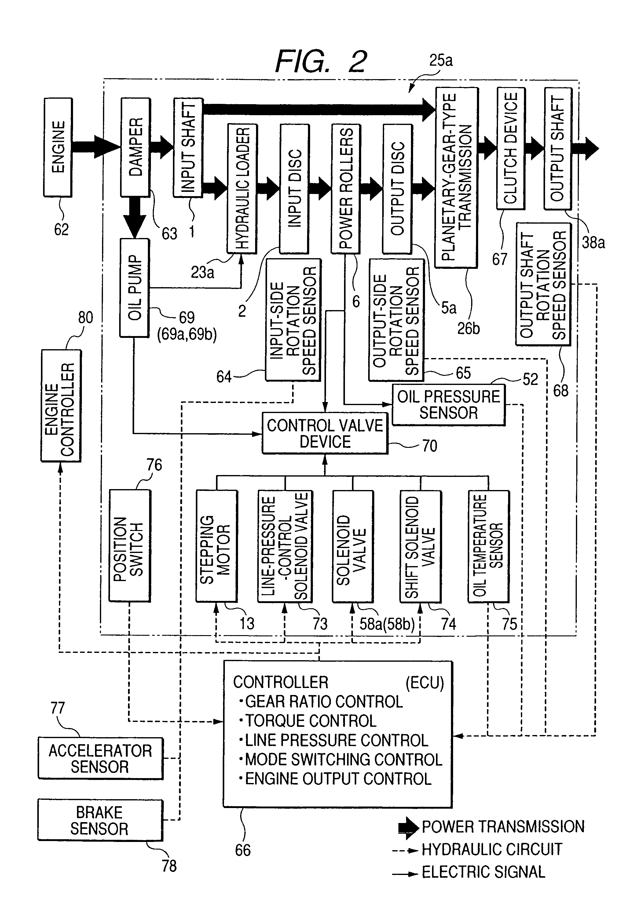 Continuously variable transmission apparatus