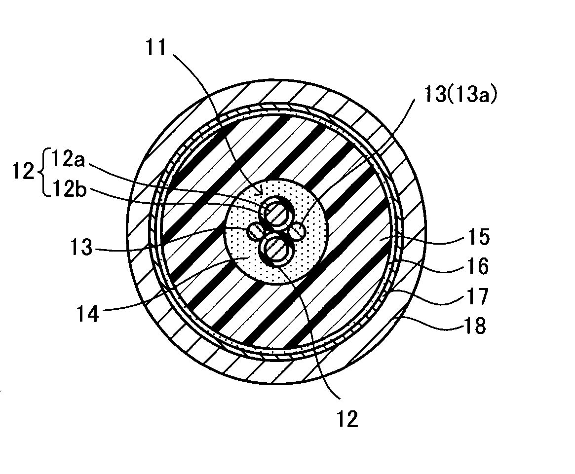 Cable for high-voltage electronic devices