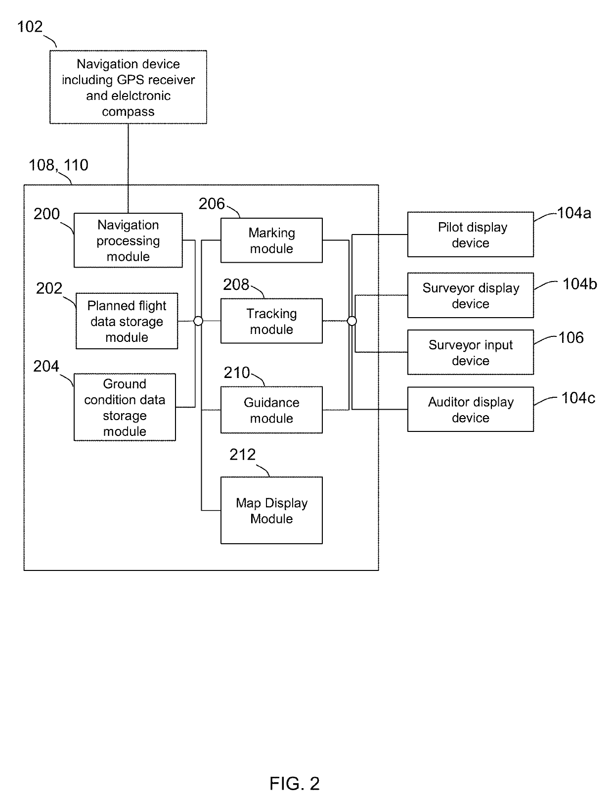 Computer-assisted aerial surveying and navigation