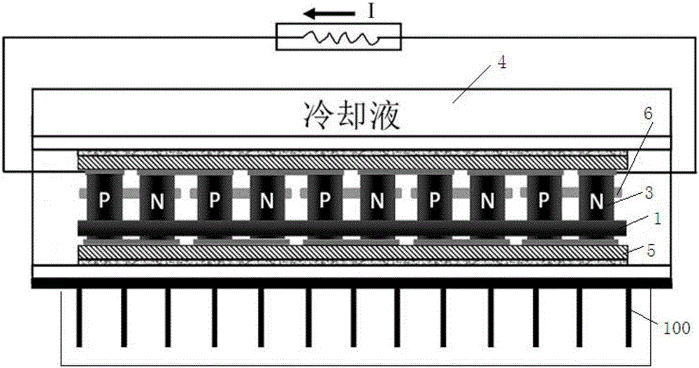 System for lowering cold end temperature of thermoelectric device by using enhanced media nanofluid