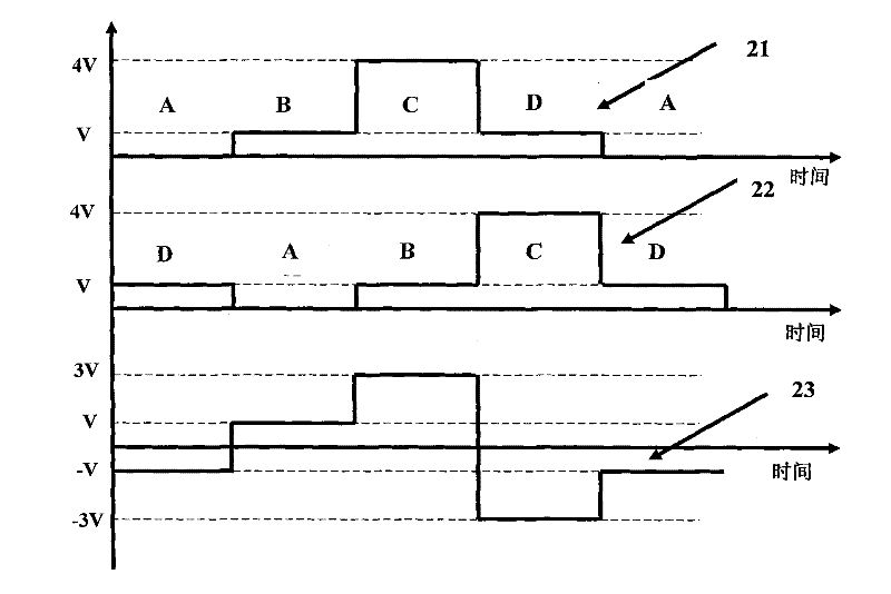 Real-time closed-loop measuring and tracking method of half-wave voltage of integrated electro-optical phase modulator