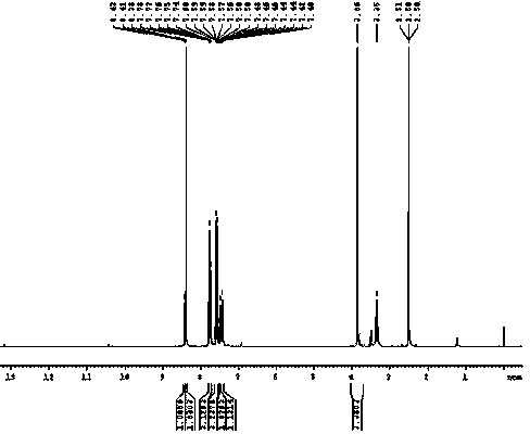 Azo compound containing phenylindole, preparation method and application thereof