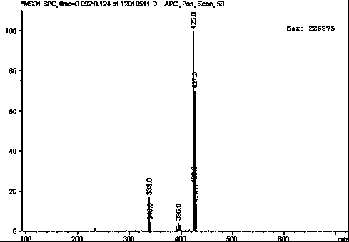 Azo compound containing phenylindole, preparation method and application thereof