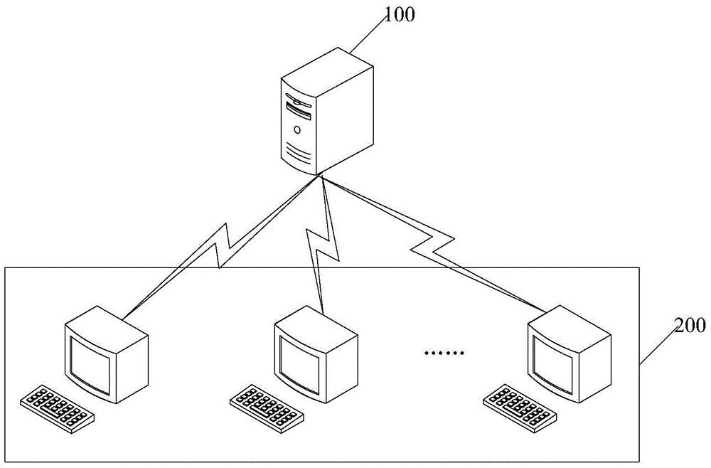 Network data processing method, apparatus and system