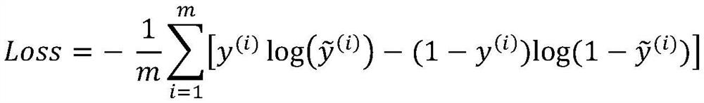 Gas pipeline leak recognition method based on convolutional neural network