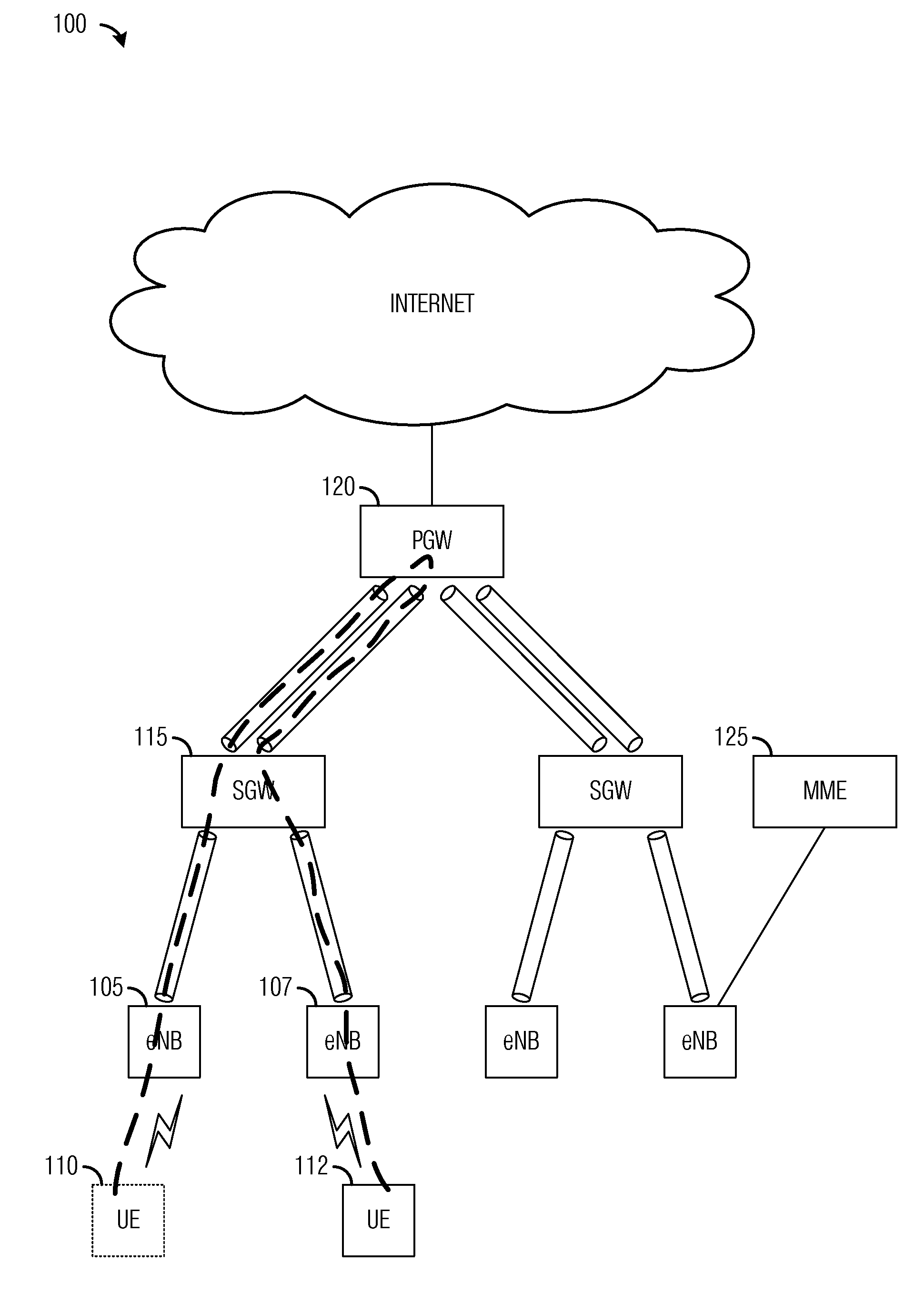 System and method for mobility management in a communications system