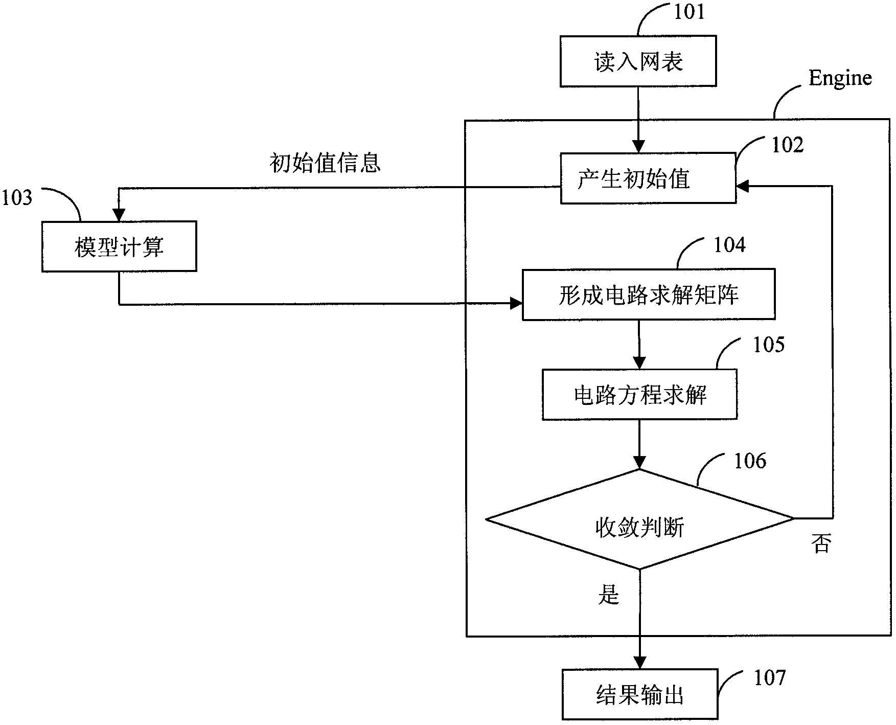 Method for eliminating internal node of diode to rapidly simulate circuit