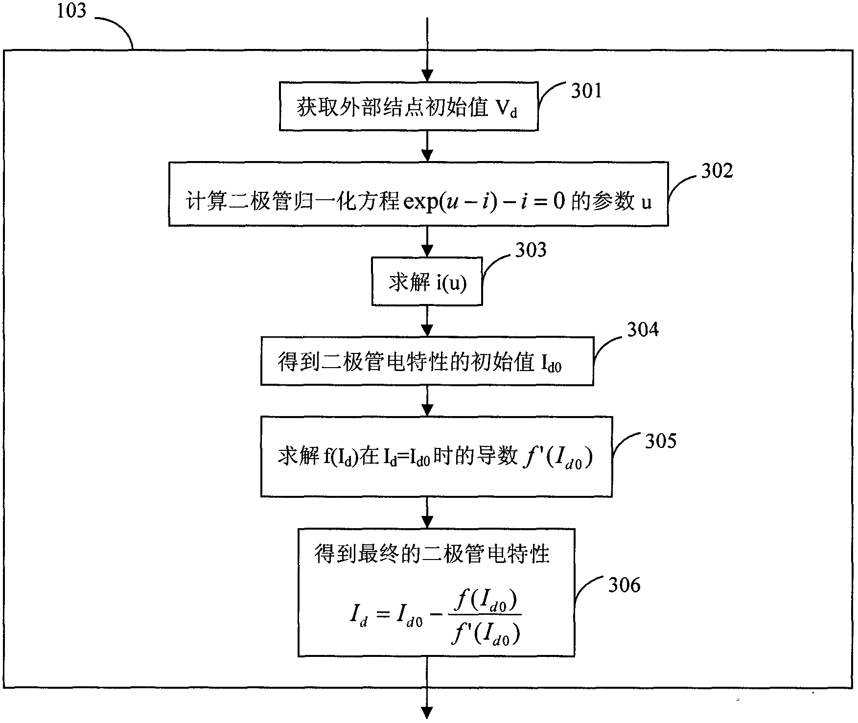 Method for eliminating internal node of diode to rapidly simulate circuit