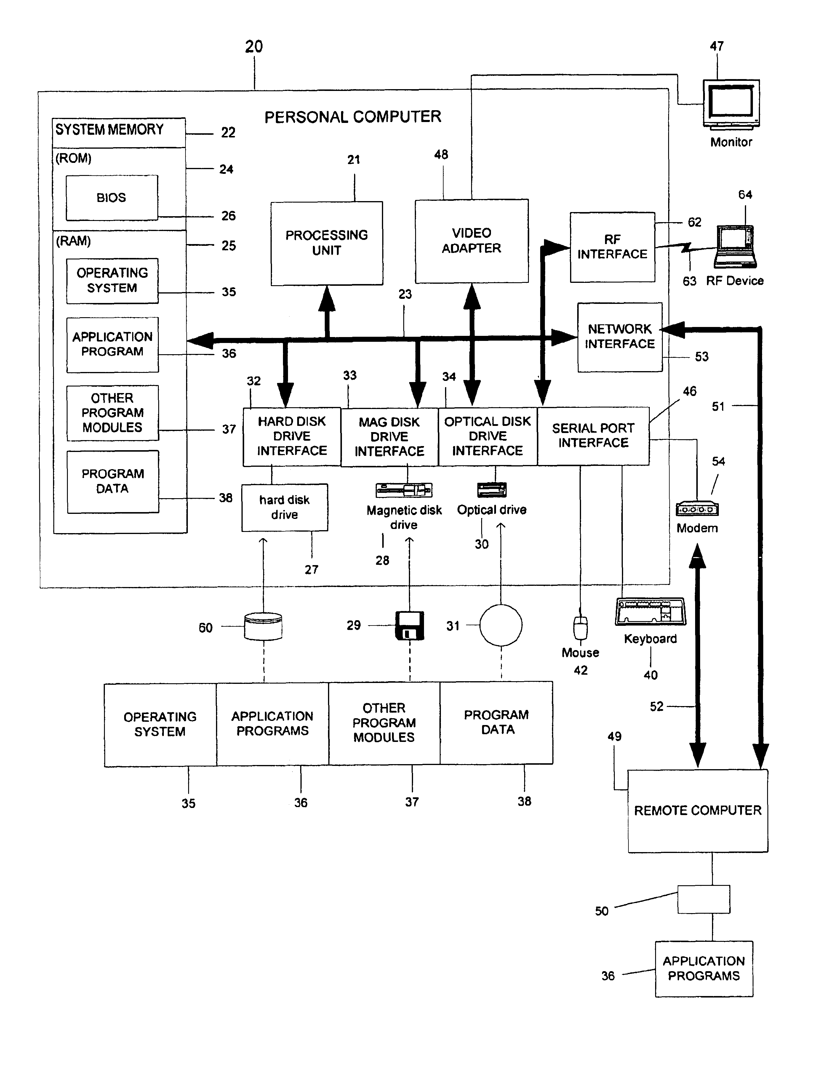 Providing remote network driver interface specification services over a wireless radio-frequency medium