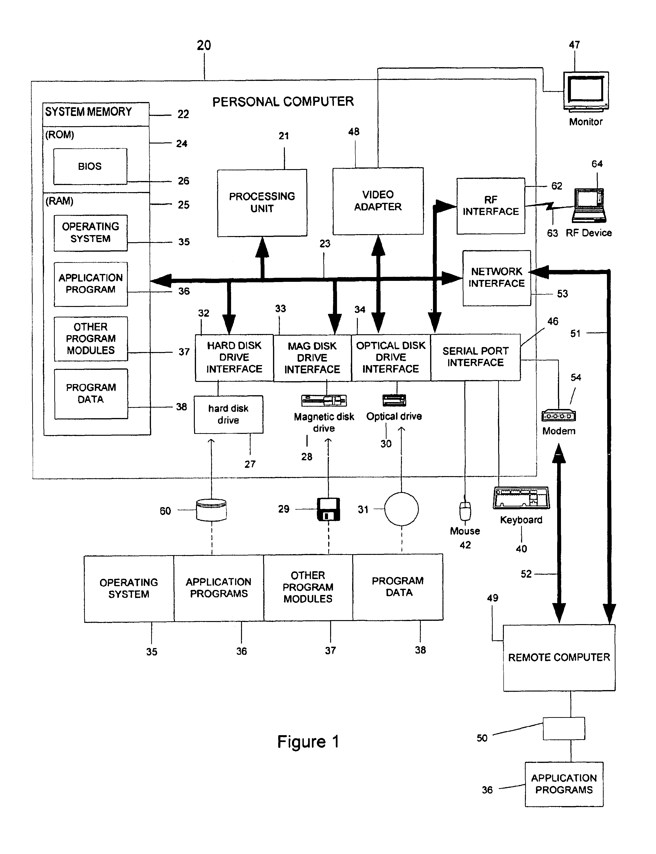 Providing remote network driver interface specification services over a wireless radio-frequency medium