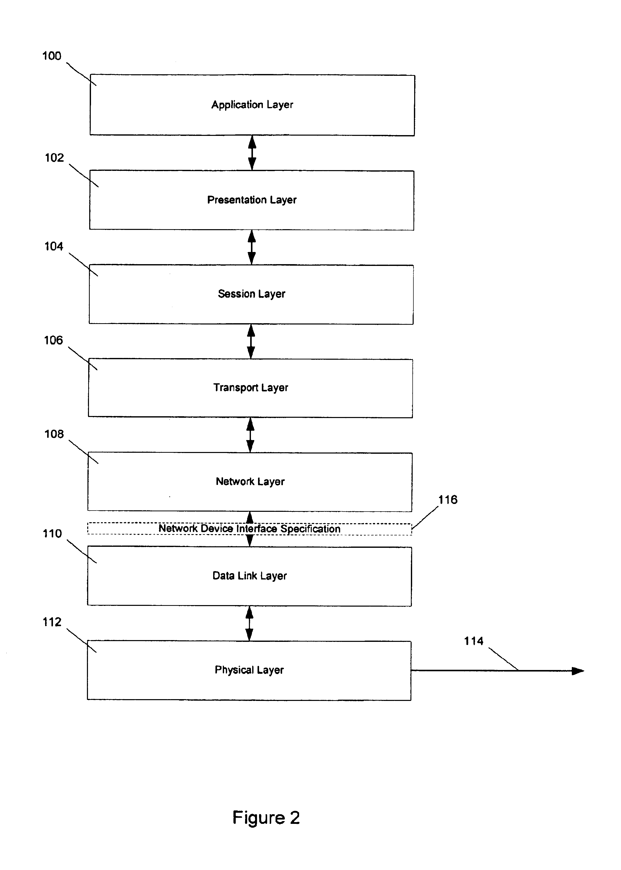 Providing remote network driver interface specification services over a wireless radio-frequency medium