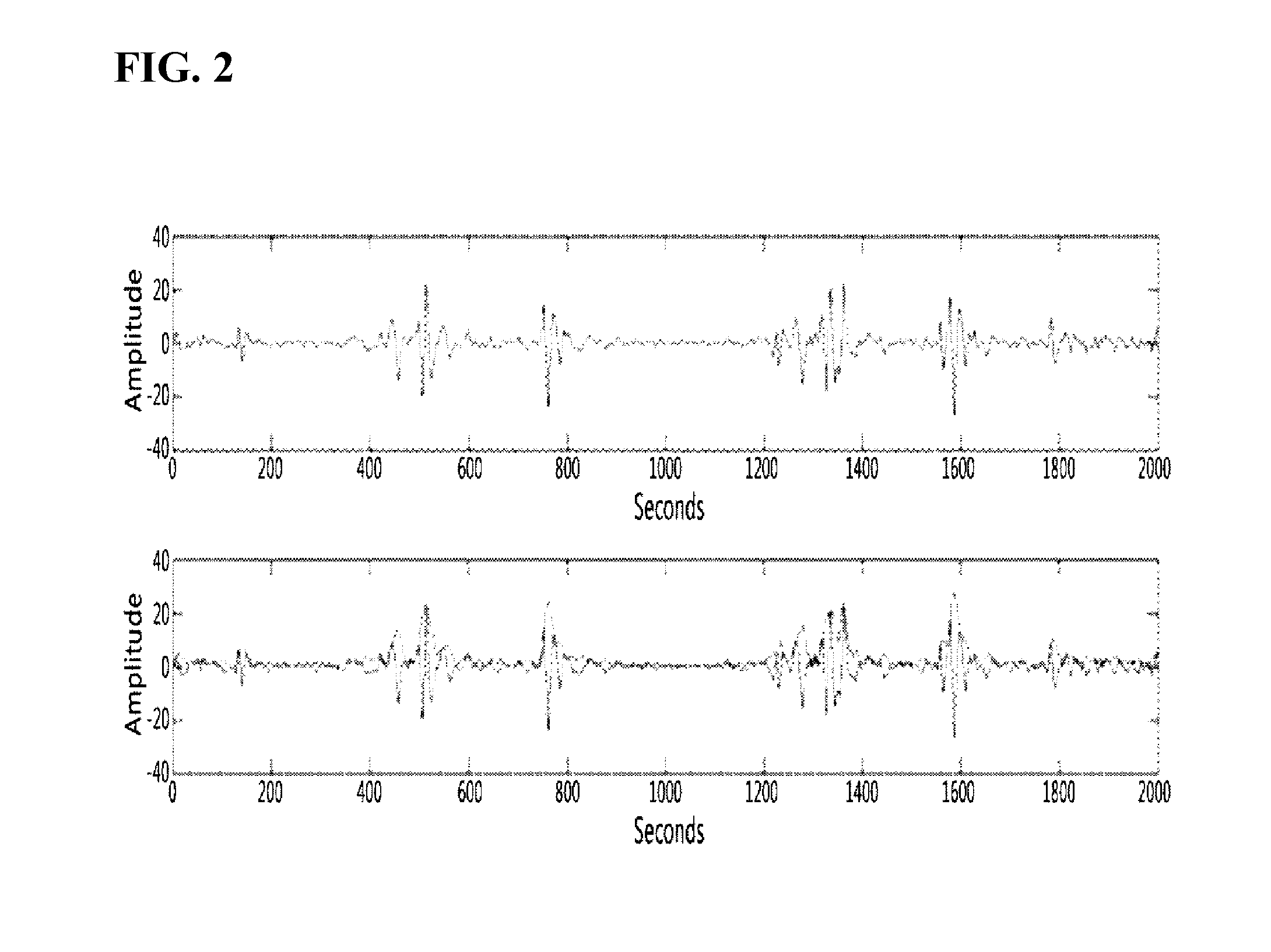 Systems for monitoring the cardiovascular system using a heart lung sound