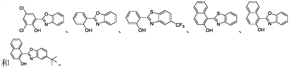 A kind of extraction organic phase and its application