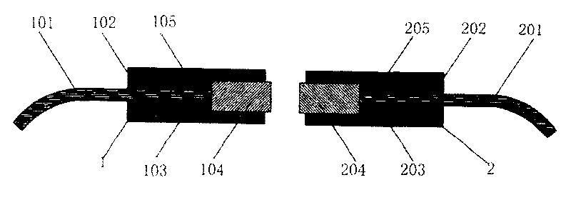 Plastic fibre-optical rotating connector