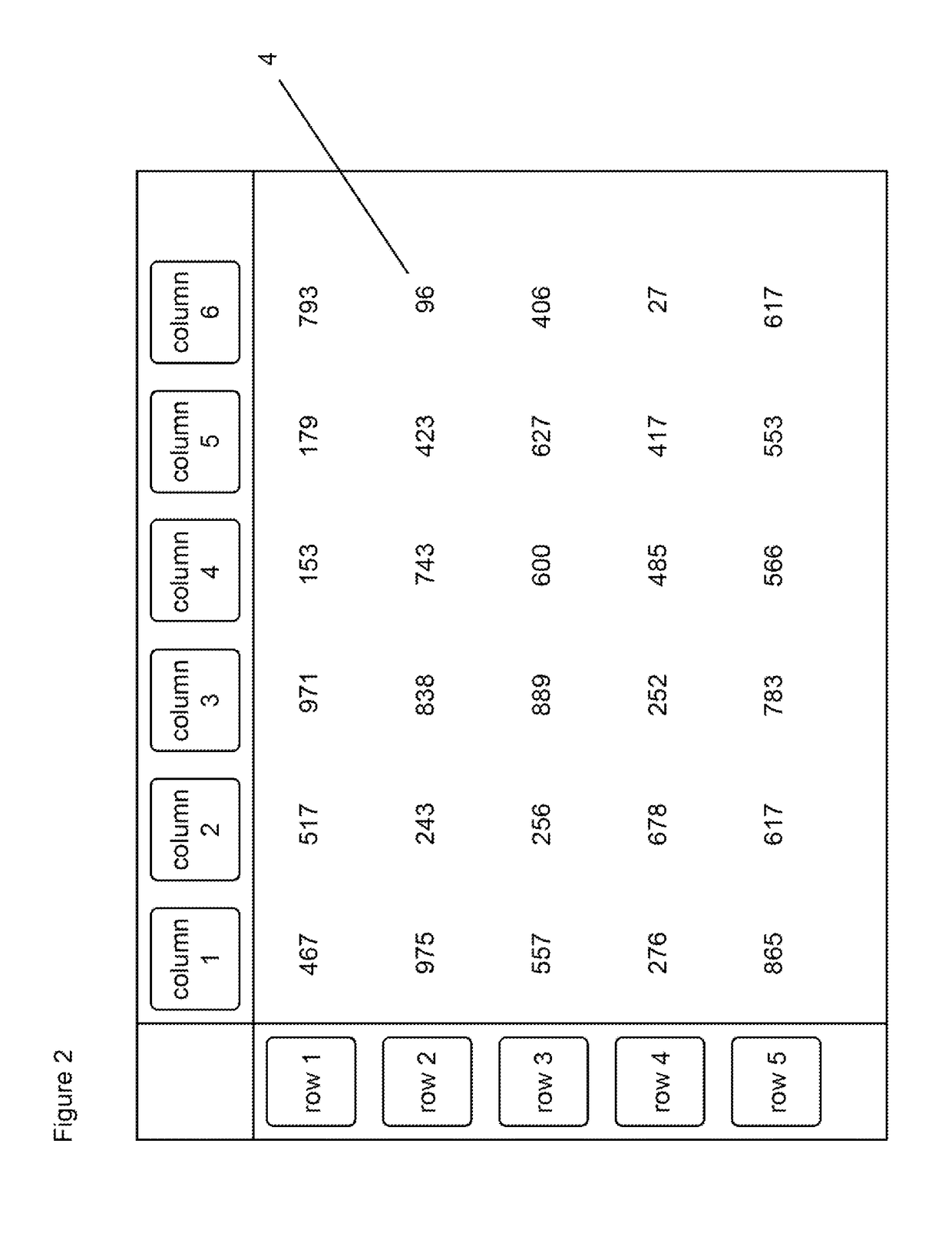 User interface for manipulating a data set