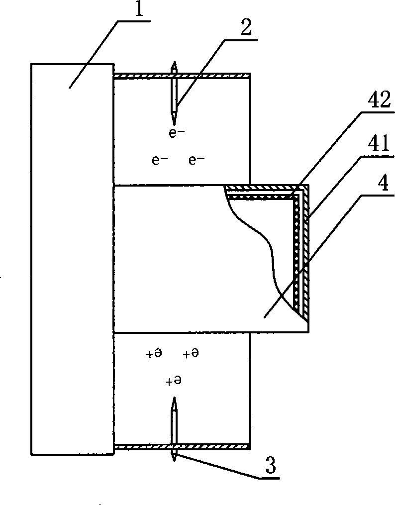 Ion blower fan intelligentized control system