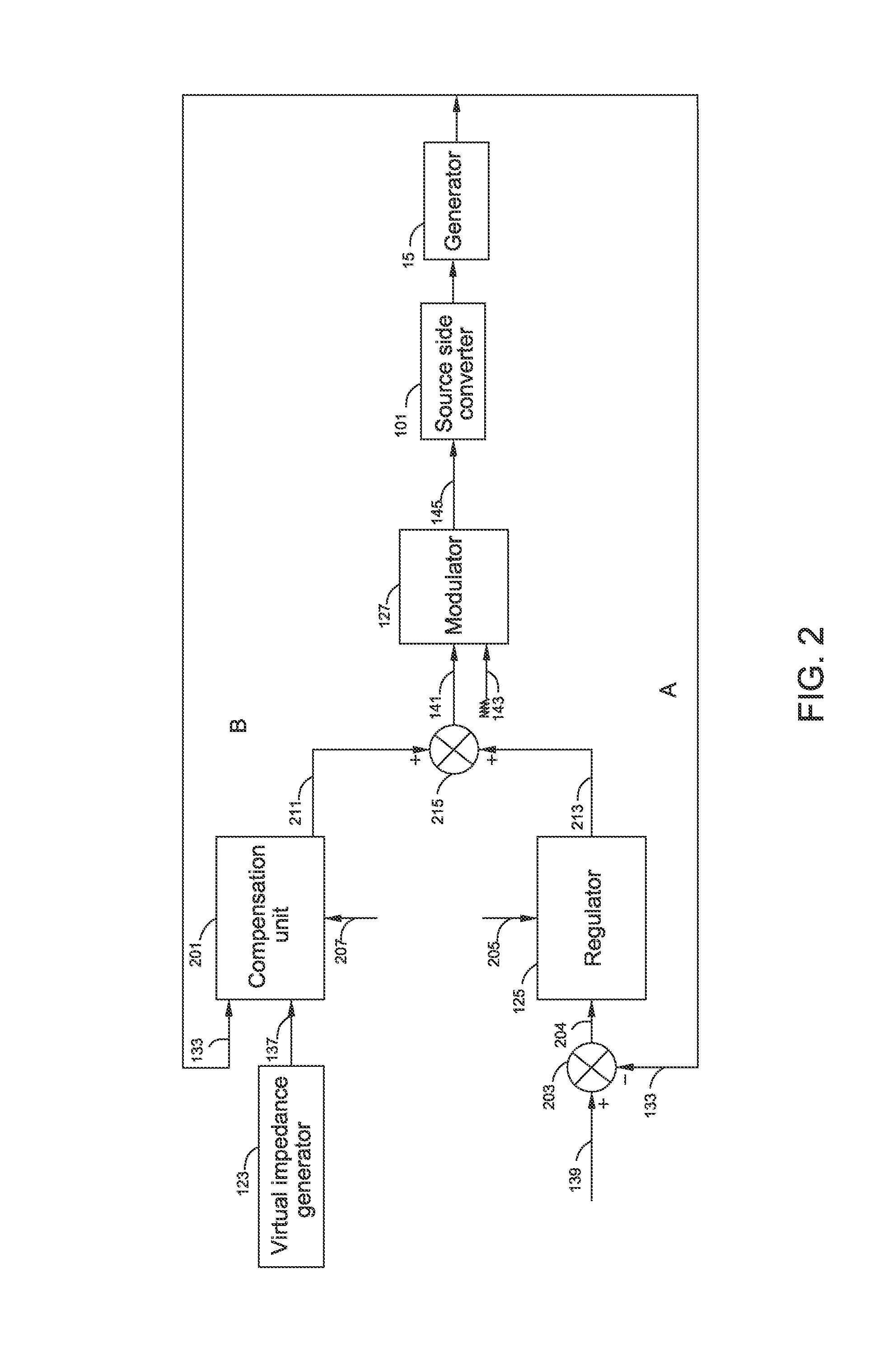 Power conversion system and controlling method thereof and wind turbine power generation system