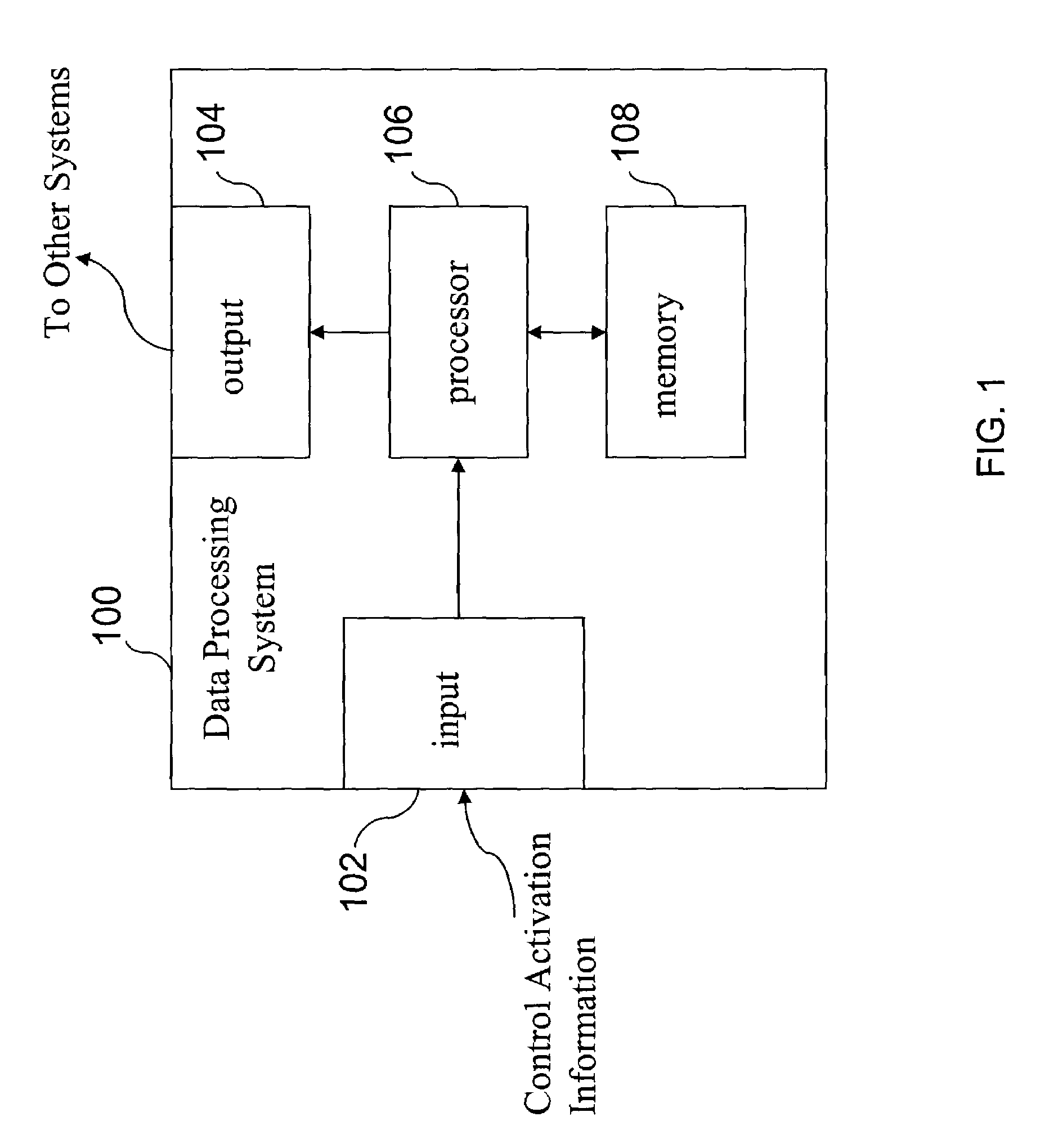 Method and apparatus for calculating an operator distraction level