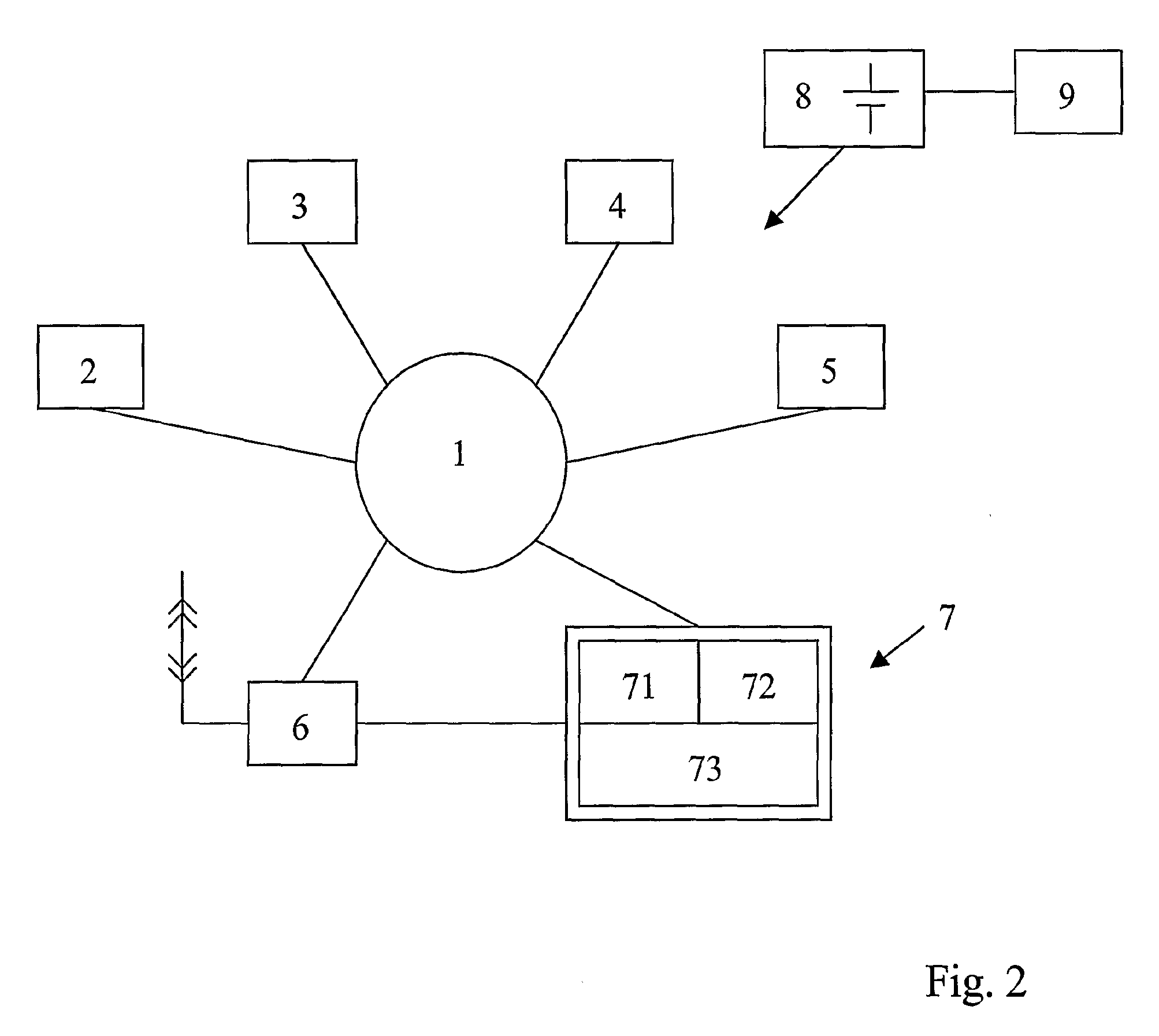 Method for operating a communication system and objects for such a system