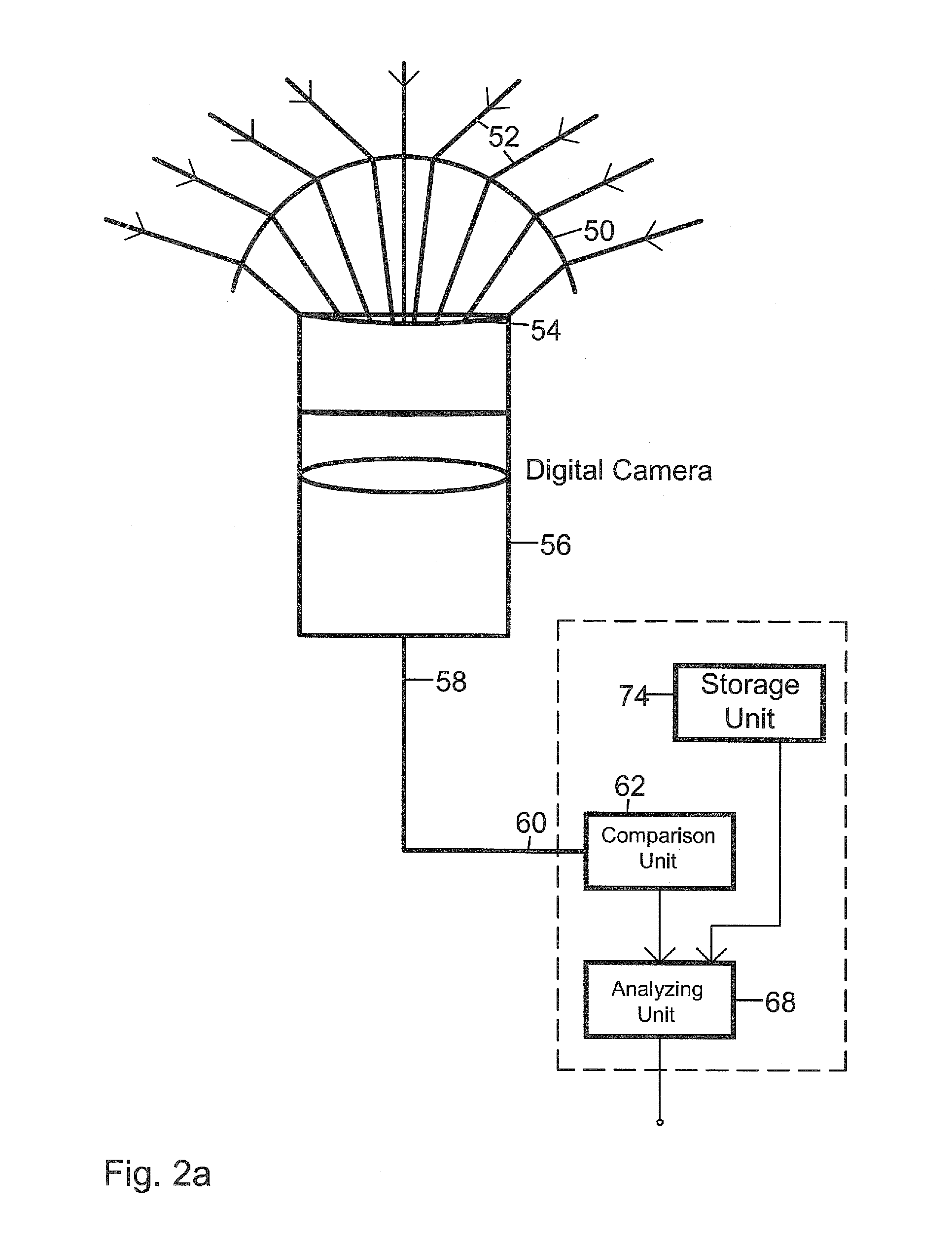 Method and apparatus for forecasting shadowing for a photovoltaic system
