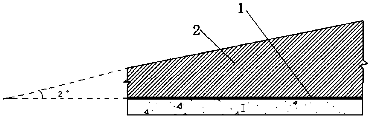 Preparation method and roof structure of an integrated material for slope finding, waterproofing and heat preservation for flat roofs