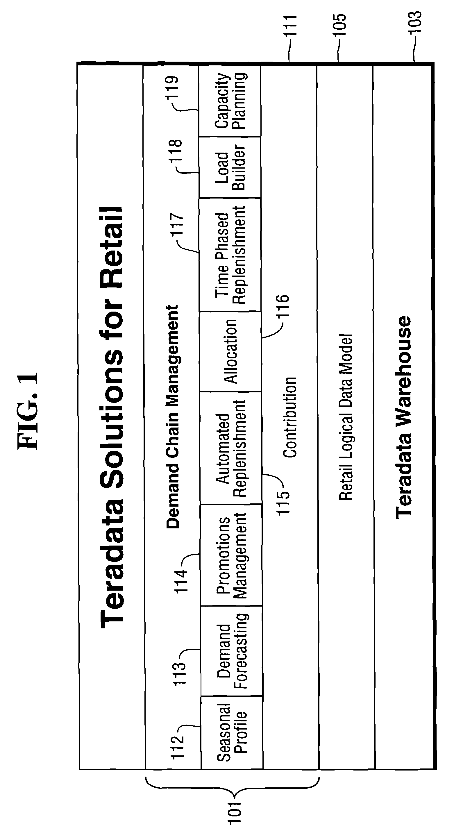 Methods and systems for forecasting product demand during promotional events using statistical confidence filters