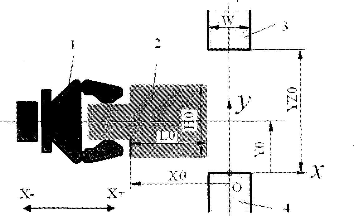 Method for planning linkage track of automatic forging manipulator and pressing machine