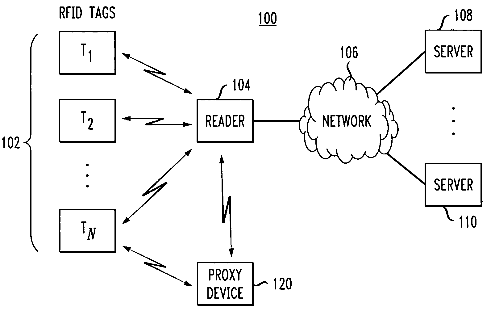 Proxy device for enhanced privacy in an RFID system