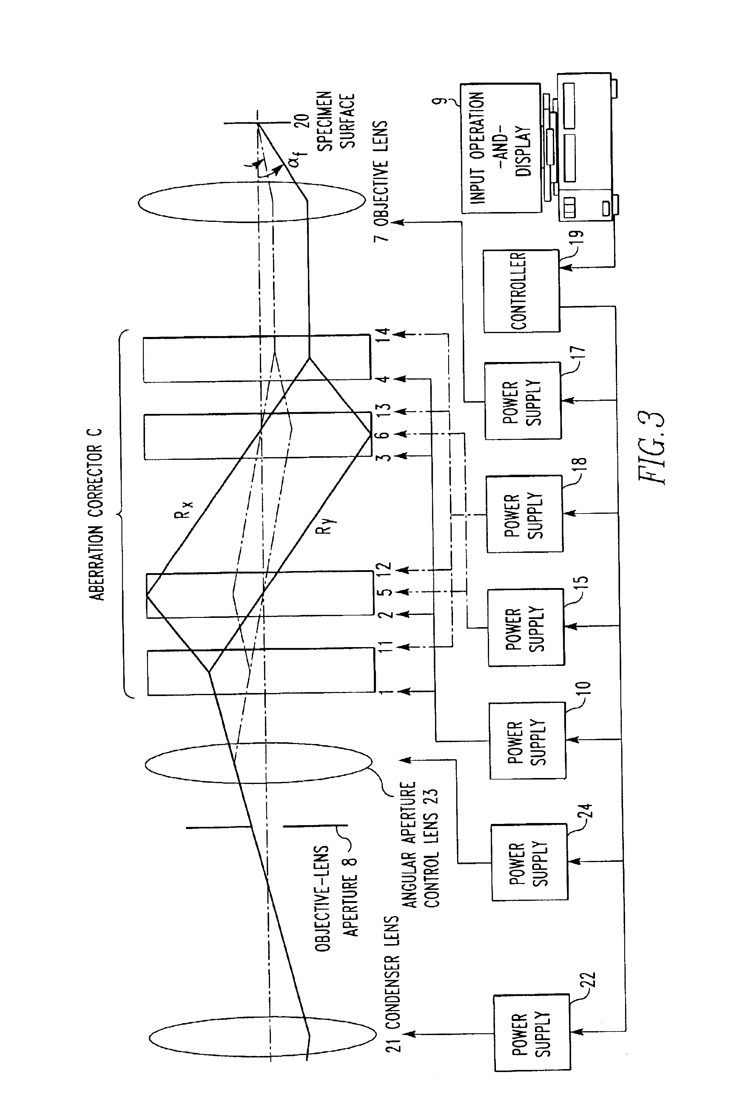 Charged-particle beam apparatus equipped with aberration corrector