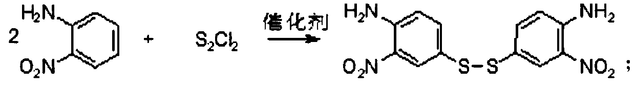 Preparation method of 4-propythio-2-nitroaniline