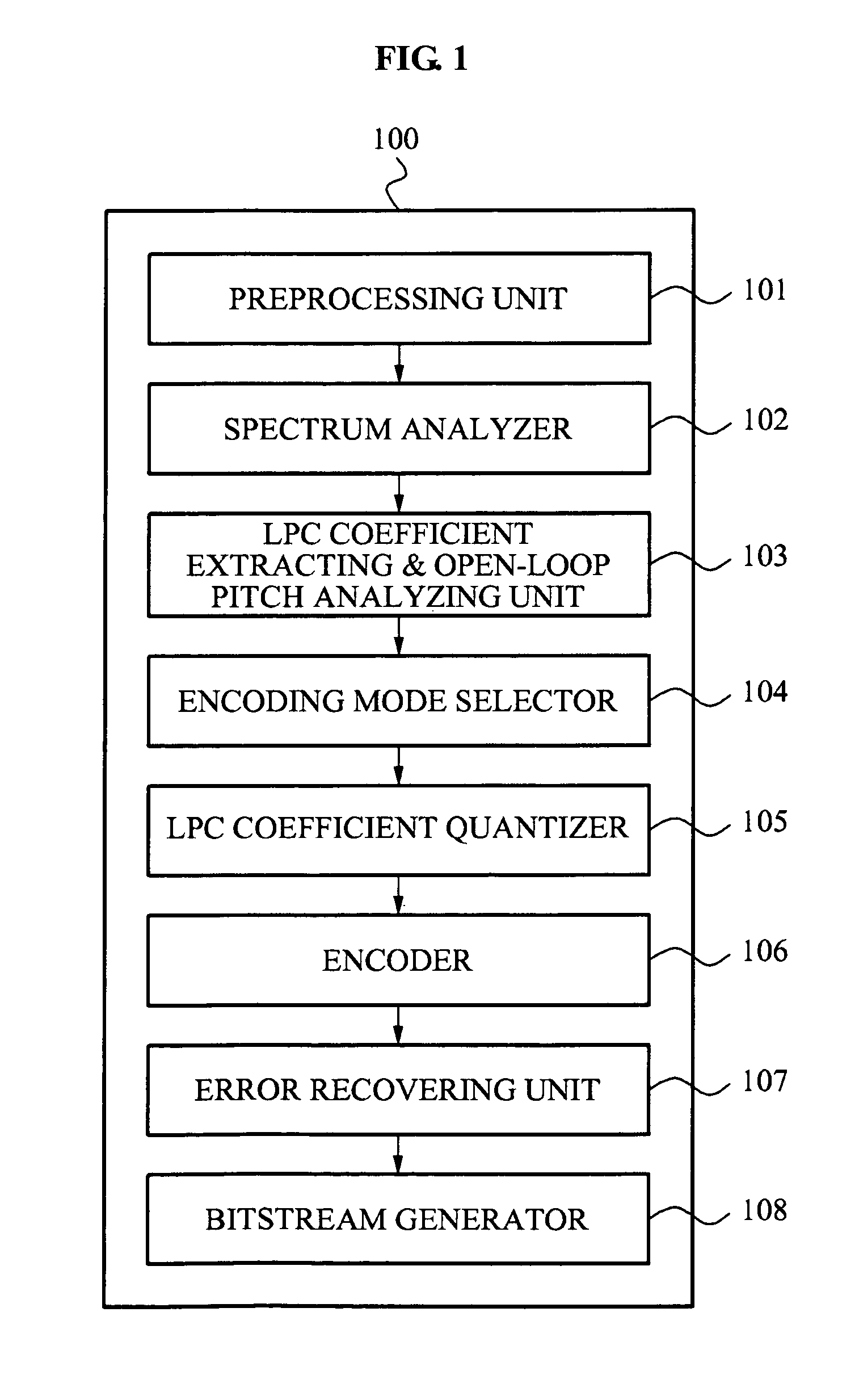 Apparatus and method for determining weighting function having for associating linear predictive coding (LPC) coefficients with line spectral frequency coefficients and immittance spectral frequency coefficients