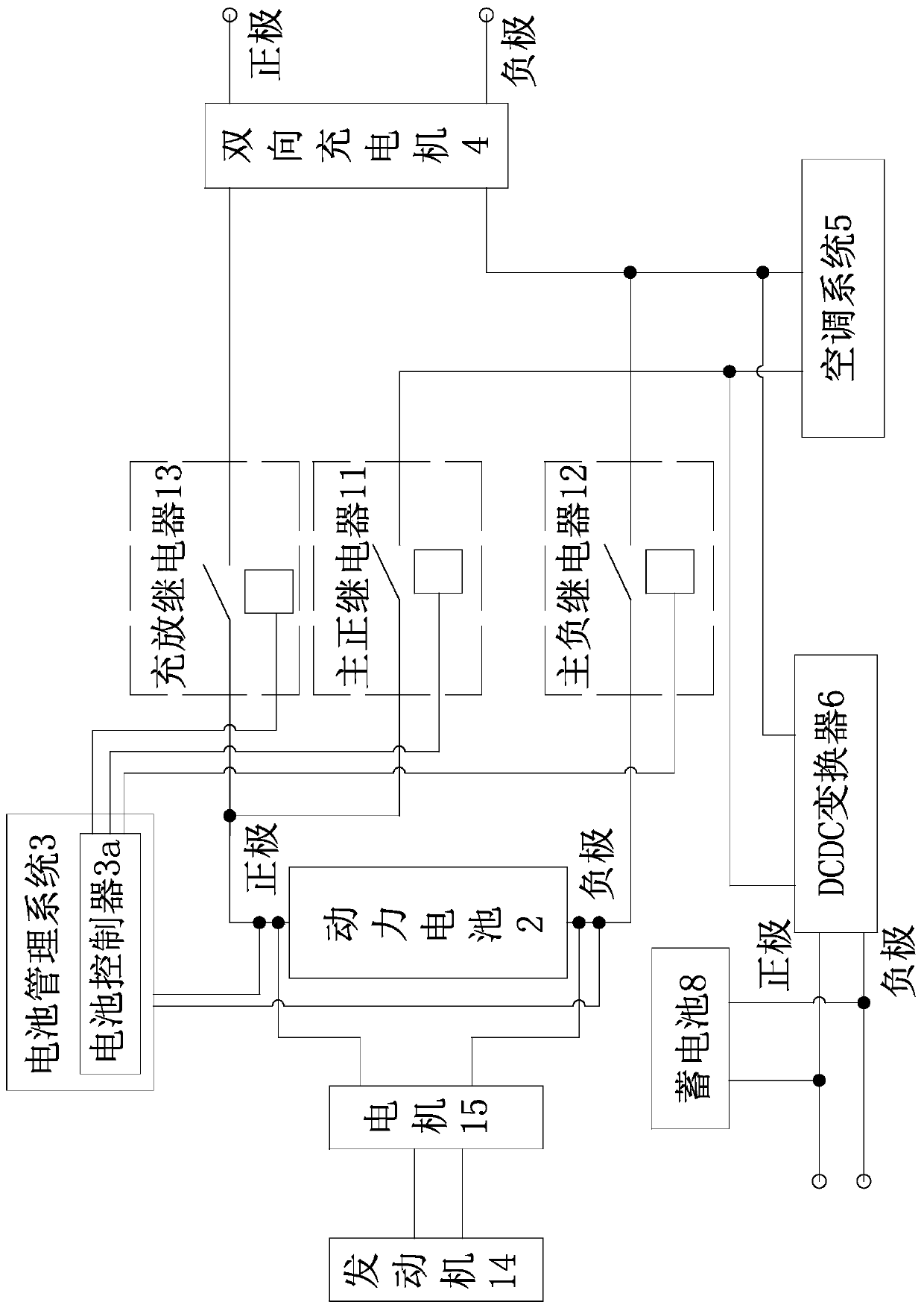 Electric discharging management method and system of plug-in type hybrid electric vehicle